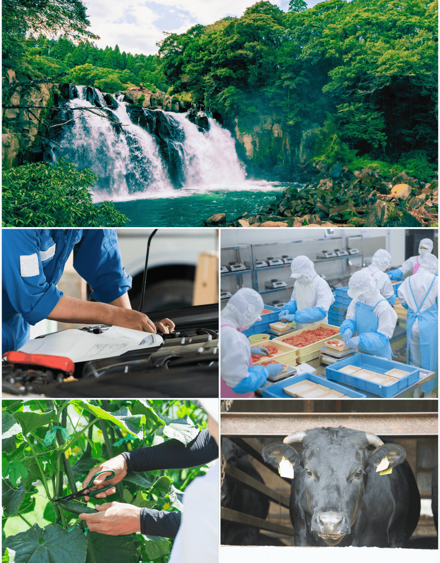 都城市の自然・農業・工業イメージ